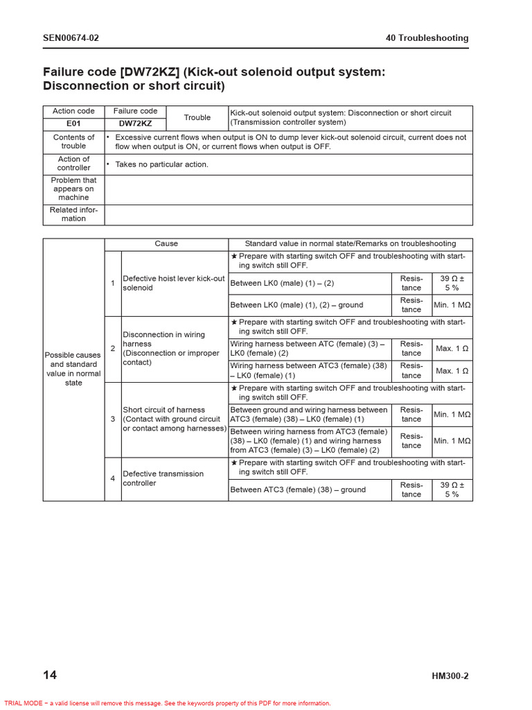 Troubleshooting DW72KZ Failure Code | PDF | Switch | Electromagnetism