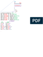 document passé composé