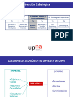 Tema 3. Análisis Interno