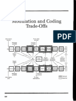CH09 - Modulation and Coding Trade-Offs