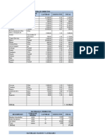 Analisis de Fondo y Forma