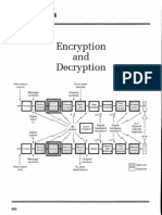 CH14 - Encryption and Decryption