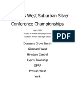 WSC Silver Girls Championship