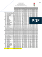 Evaluaciones Derecho