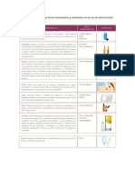 Individual Farmacotecnia 1