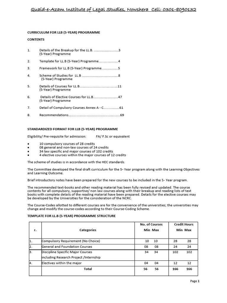 Bs law 5 years program curriculum university of peshawar pdf