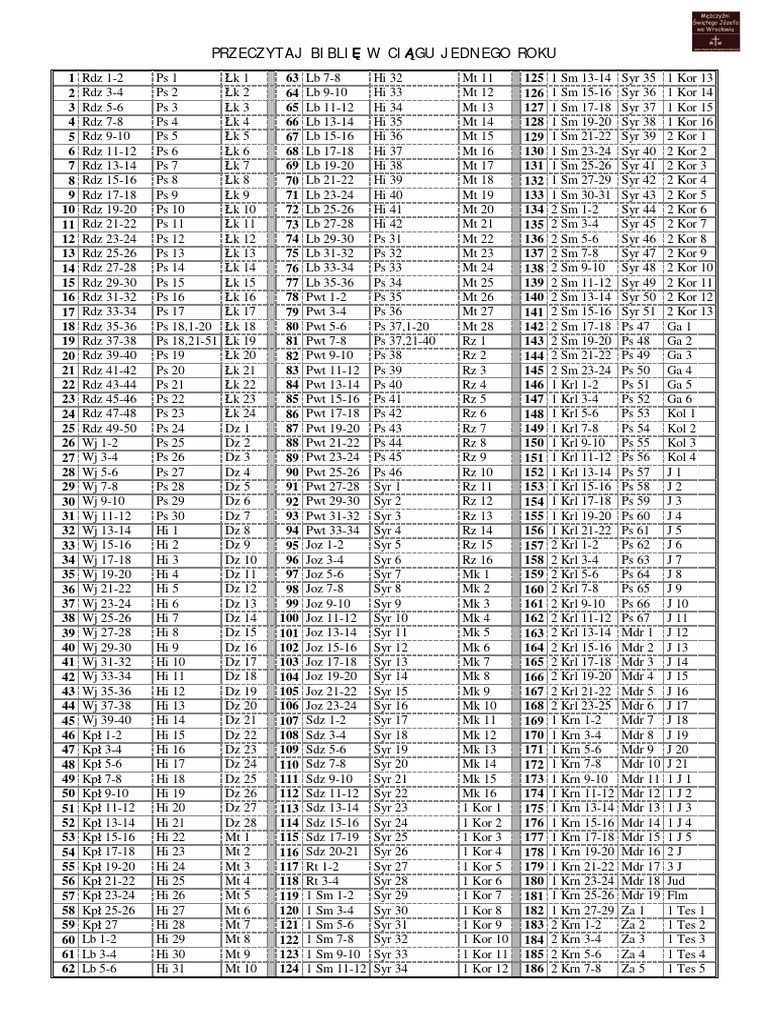 roczny-plan-czyt-biblii-365-dni-msj-pdf