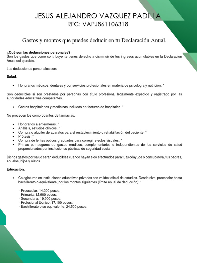 Deducciones Anual | PDF | Impuestos | Tarjeta de crédito