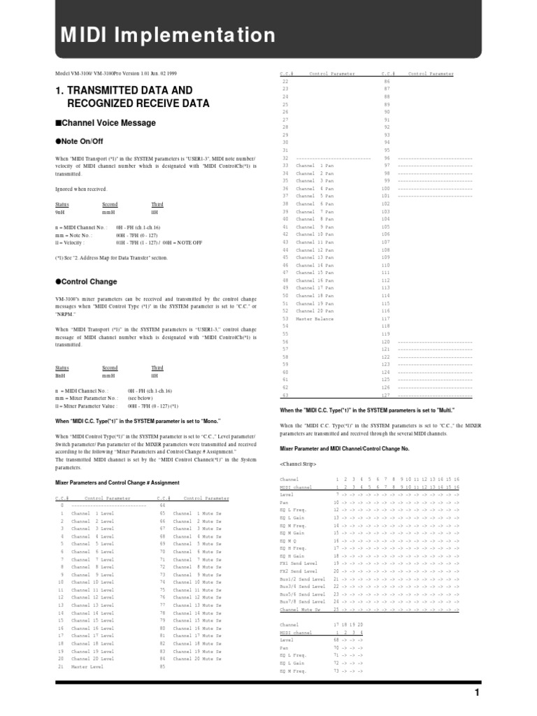 VM3100 MImp | PDF | Computing | Computer Engineering