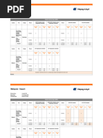 Mho MHD in | PDF