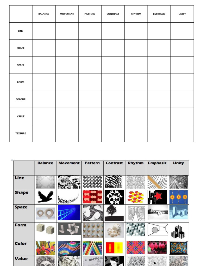 Elements X Principles Chart | PDF