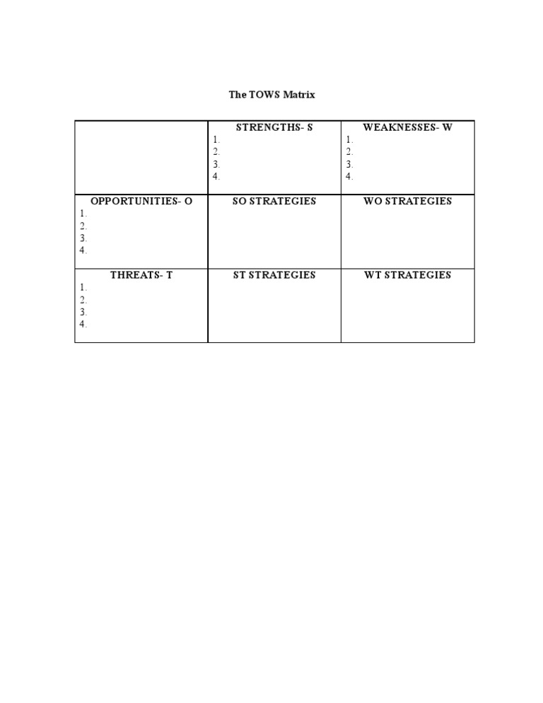 ppt-swot-tows-matrix-powerpoint-presentation-free-download-id-9616149