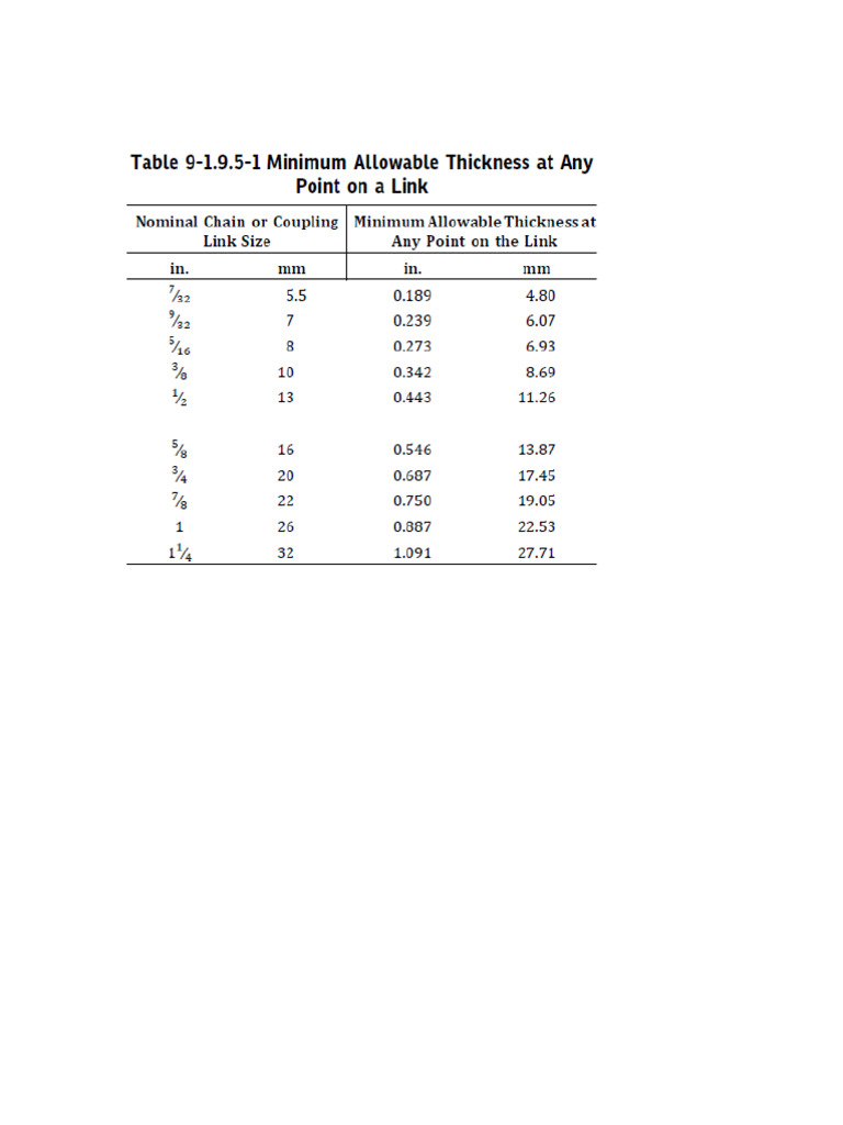 D FINITIONS RATIO intelligence overview