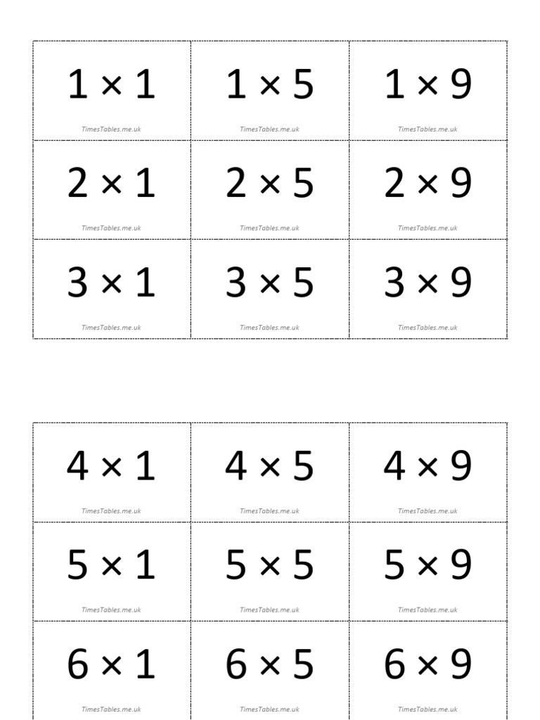 Times Tables Printable Flashcards Pdf