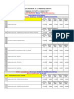 CUT Residencial Marzo 2024