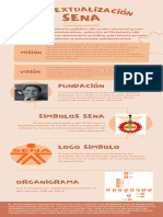 Infografia Contextualización SENA