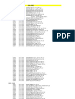 Greater Hre 2011 Consolidated Itf 263 1st Half 2