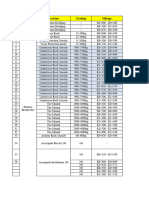 Summary of Rock Placement ITR 2024.2.20