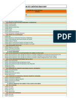 PUC Plan de Cuentas Niif Ifrs