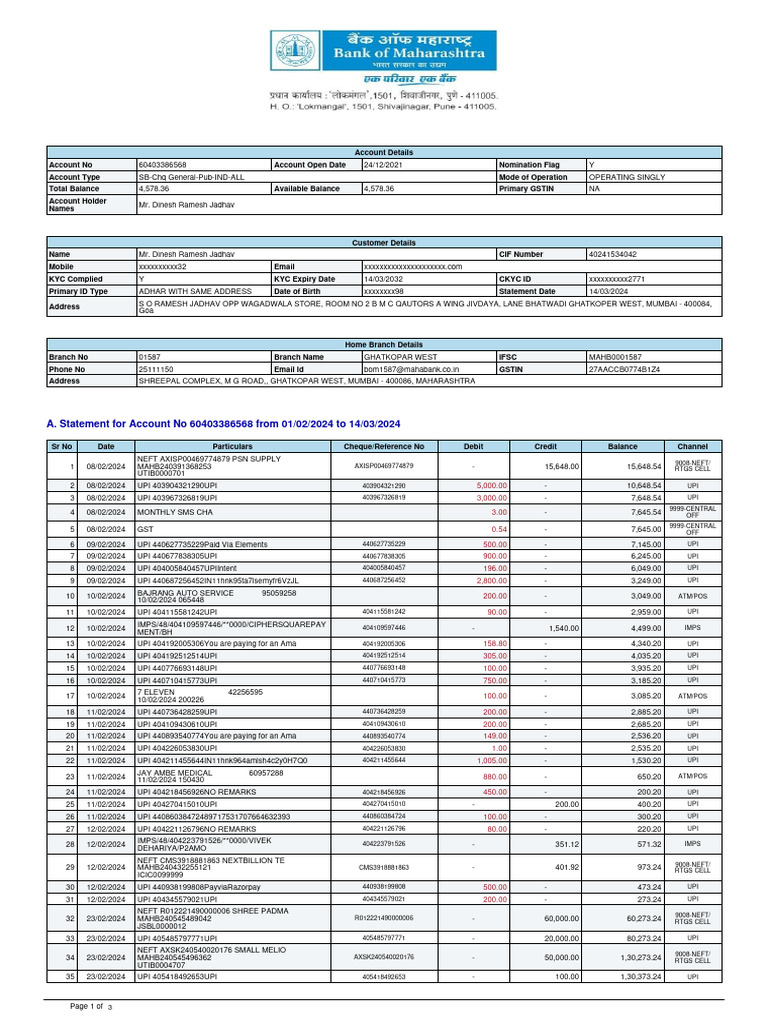 Account Statement Summary: 01/02/2024 - 14/03/2024 | PDF | Debits And ...