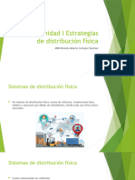 Unidad I Estrategias de distribución física