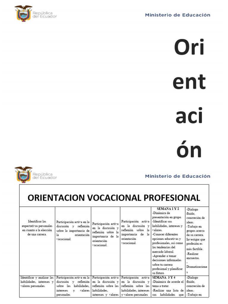 Actividades de Orientación Vocacional | PDF | Toma de decisiones ...
