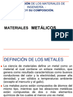 Materiales de Ing. Clasif. METALES 2024