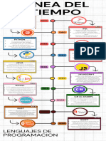 Infografia Línea Del Tiempo Historia Timeline Doodle Multicolor