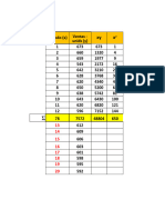 Ejercicio Manual Regresion