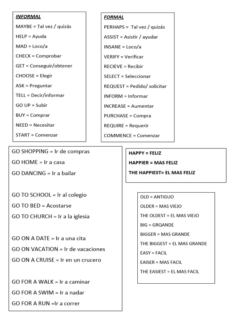 Vocabulario De Ingles Pdf
