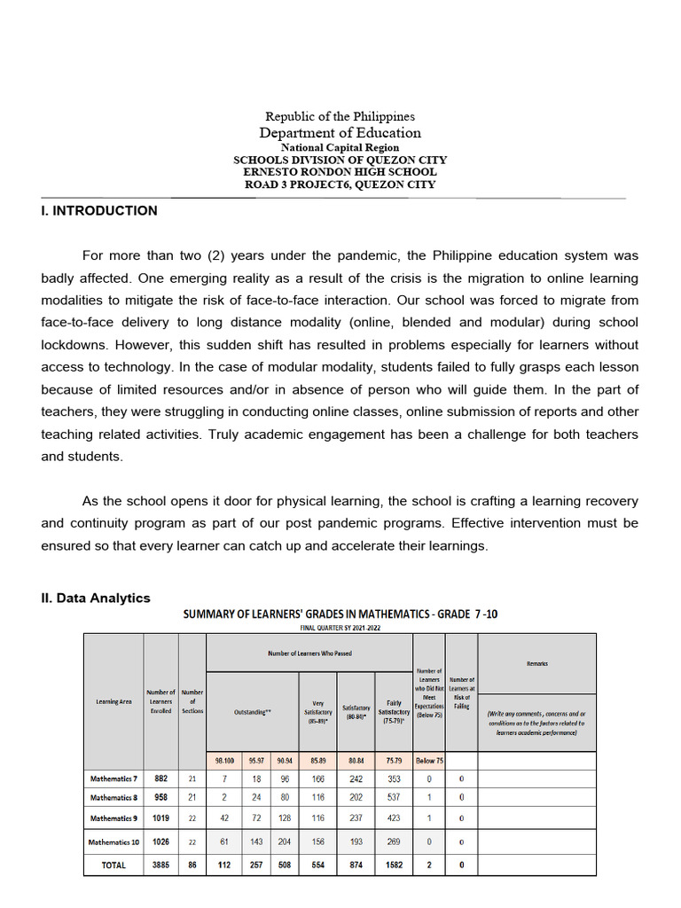Mathematics Learning Recovery Plan | PDF | Educational Assessment ...