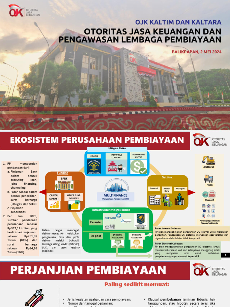 Permasalahan Debt Collector di Pembiayaan | PDF