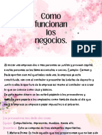 Proceso de Los Negocios