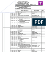 Rundown Acara Perkemahan DLL