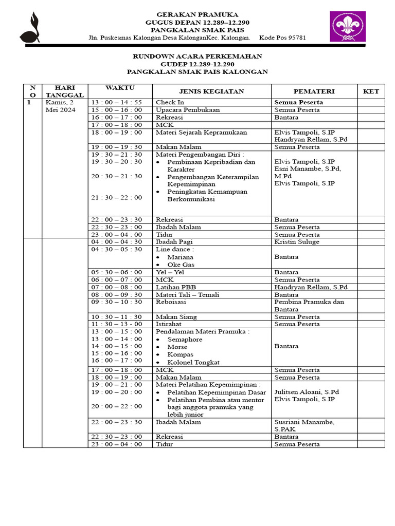 Rundown Perkemahan Pramuka 2024 | PDF