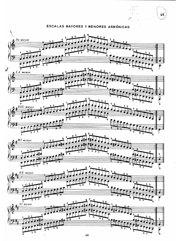 Escalas mayores y menores armónicas PDF