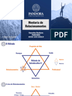 _Pandora_Mentoria_de_Relacionamentos_-_Conceitos_Basilares_Parceiros