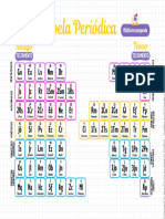 BíbliaTeca Mapeada - Tabela Periódica