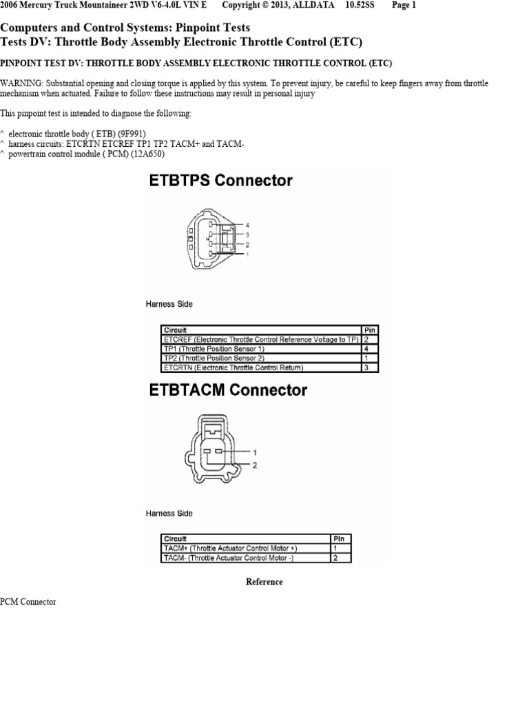 Cuerpo de aceleraci n ford 4 0 pdf vehicles engineering
