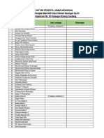 daftar peserta lomba mewarnai