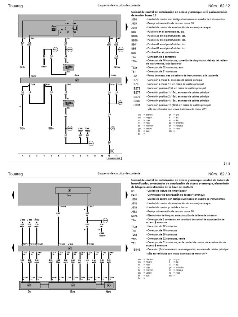 Autorizaci n de acceso y arranque kessy pdf veh culo de motor