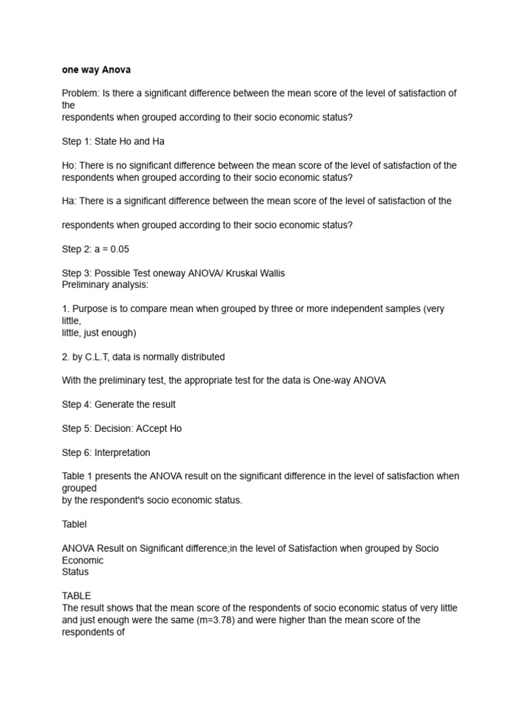 One Way Anova | PDF | Career & Growth | Self-Improvement