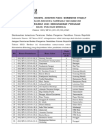 Pengumuman Hasil Evaluasi Panwascam Existing