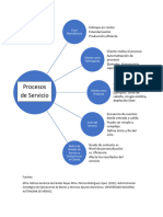 A.O. Unidad 5 Actividad Complementaria 1 Subir Archivo