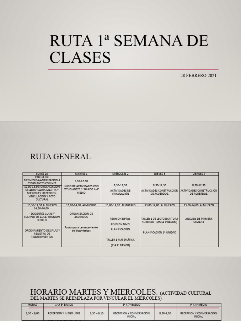 Planificación Primera Semana Clases | PDF