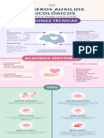 Infografía Primeros Auxilios Psicológicos - Ana Monge 