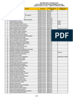 5515910 Lista Final de Aptos Por Sorteo Serums 2024 i Equivalente Publicacion (1)