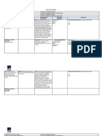 Planificaciones PDF