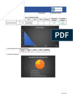 Kpis Construcción.abraham Gonzalez.nov-diciembre.03.02