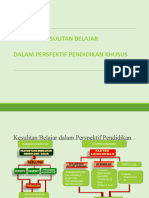 Pert. 1 Kes. Belajar Dlm Perspektif Pendidikan.docx